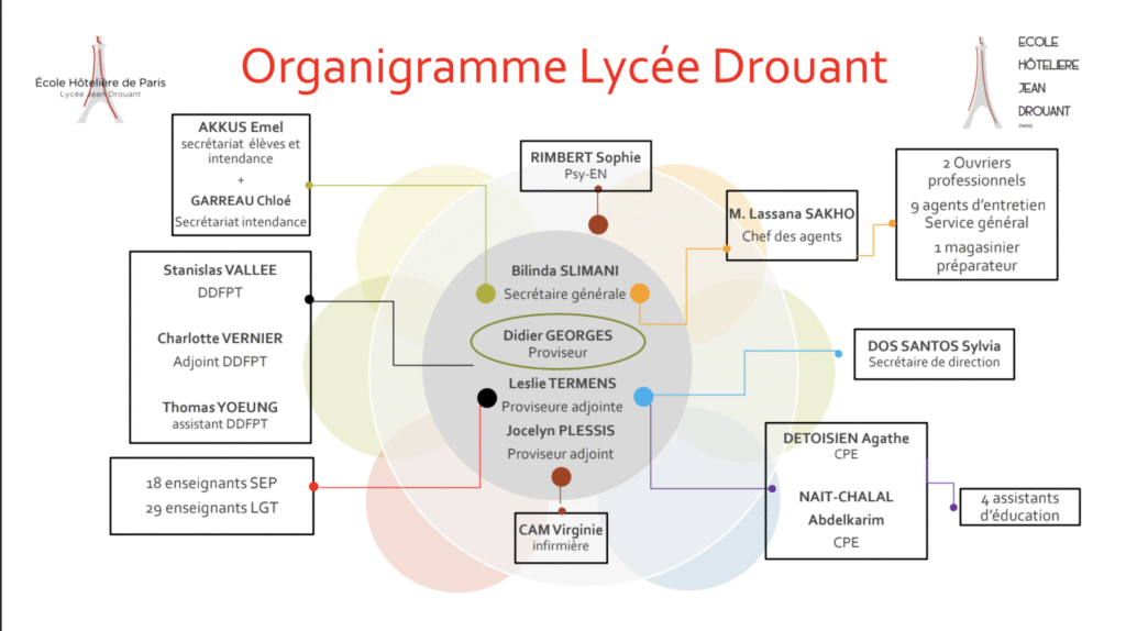 Capture decran 2025 10 03 a 09.03.32